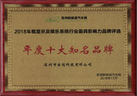 PA视讯喜获2018“年度十大知名品牌”殊荣